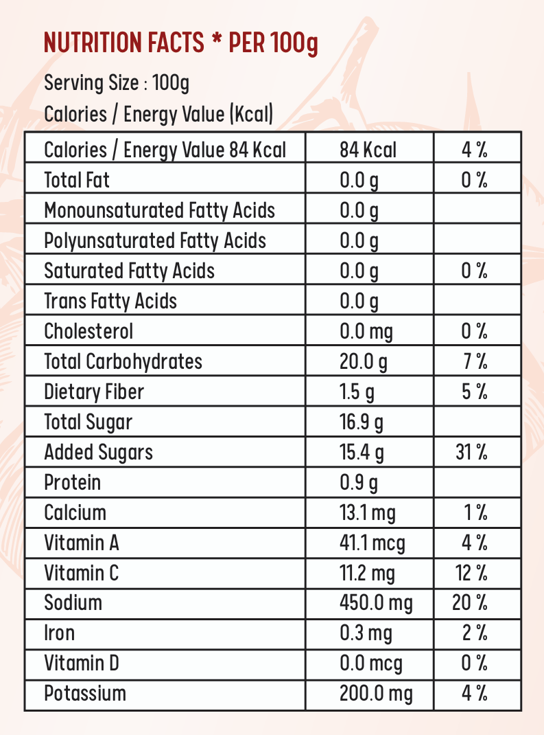 Classic Tomato Ketchup | Made with 90% Tomatoes | Glass Bottle